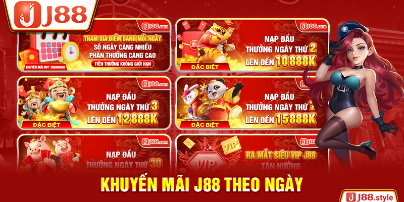 Khuyến mãi J88 theo ngày